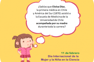 11 febrero Día Niña en la Ciencia